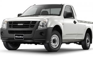 Dapatkan pinjaman dana atau modal usaha jaminan BPKB mobil dengan bunga ringan. Ajukan disini sekarang proses cepat, mudah, ringan dan aman.